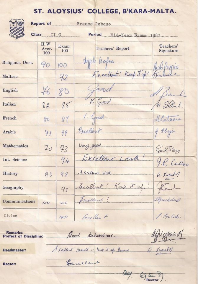 Franco Debono's report card