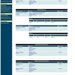 Aiken 2 shareholding and directors