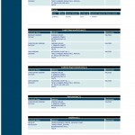 Aiken – Customs Brokers 2