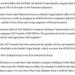 A2Z Consulta details from Australian Financial Review