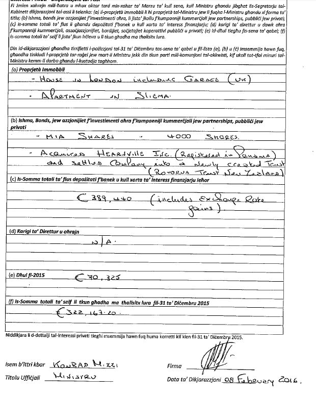 KONRAD MIZZI DECLARATION OF ASSETS FOR YEAR 2015