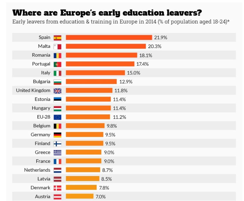 educ1