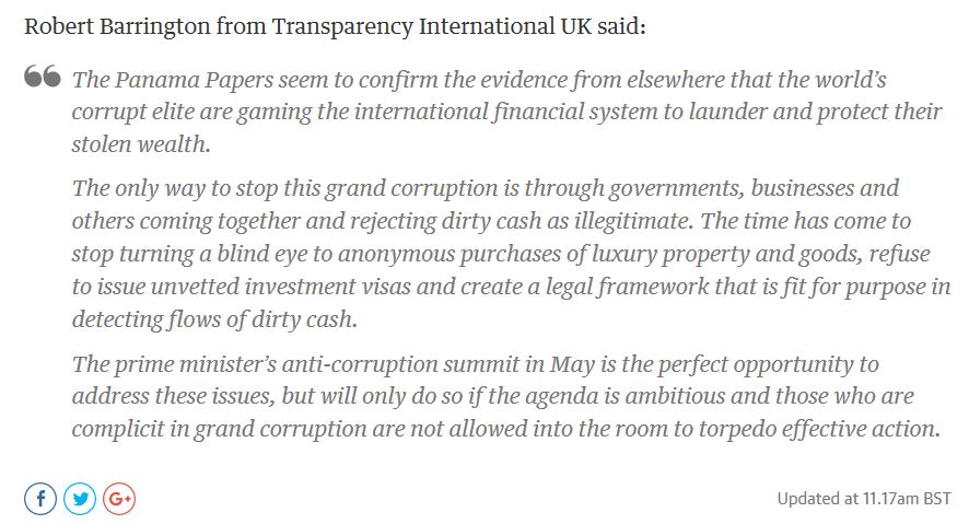 transparency international