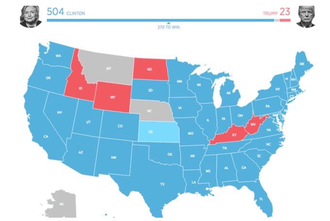 us-votes-of-18-to-25